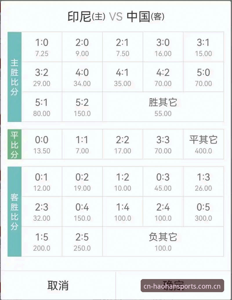 浩瀚CN版足球赔率对比工具详解